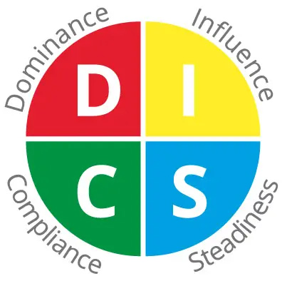 DISC_image